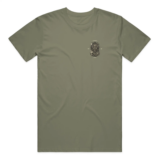 Skeleton Key T